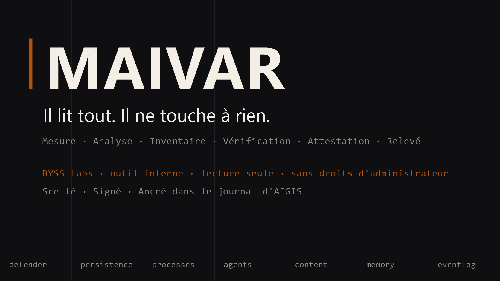 MAIVAR, Relevé de posture en lecture seule