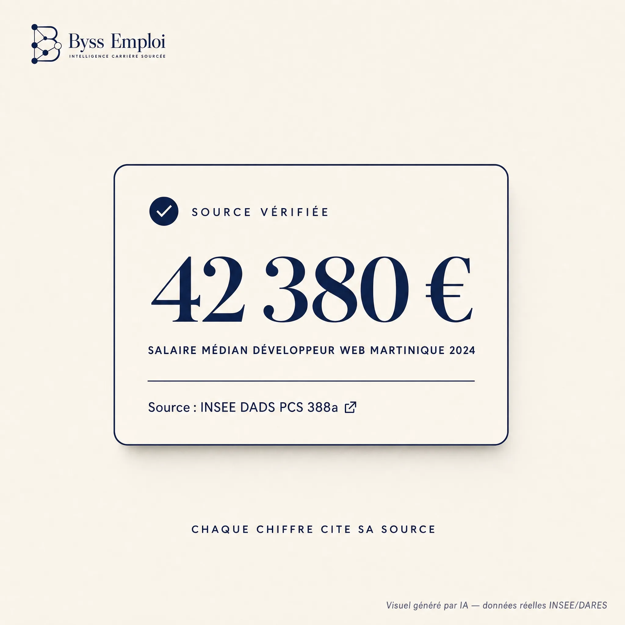 Byss Emploi — visuel de production Byss Group (be g14)