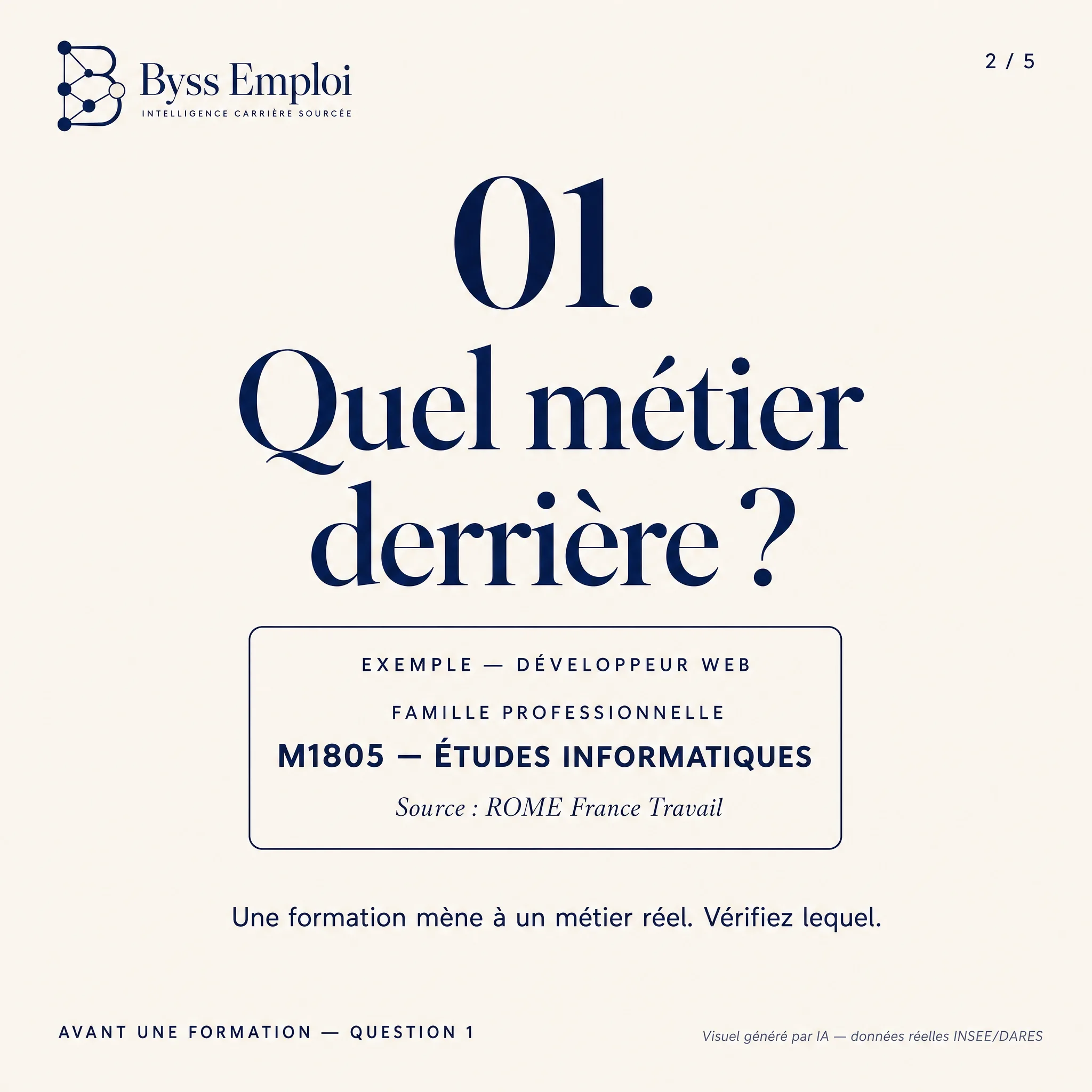 Byss Emploi — visuel de production Byss Group (be g21)