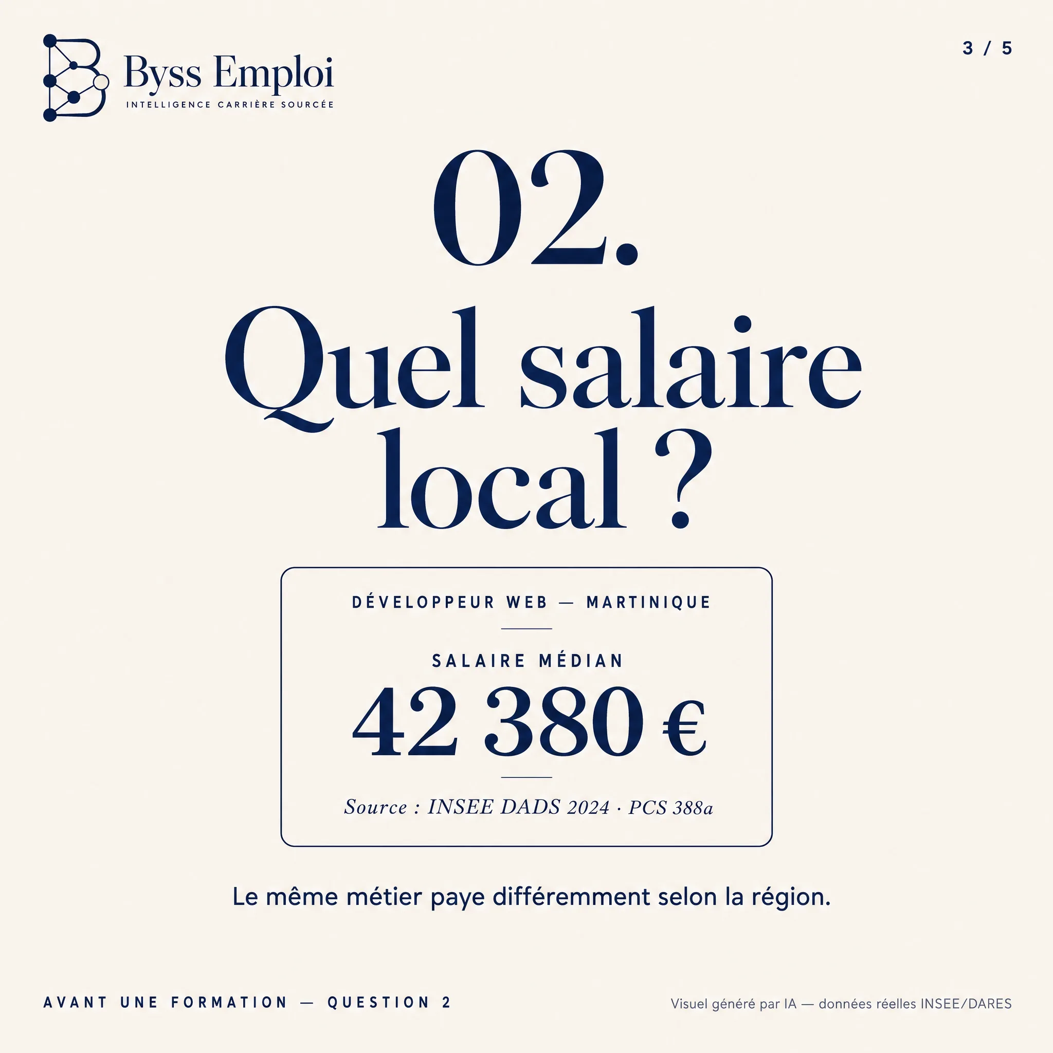 Byss Emploi — visuel de production Byss Group (be g22)