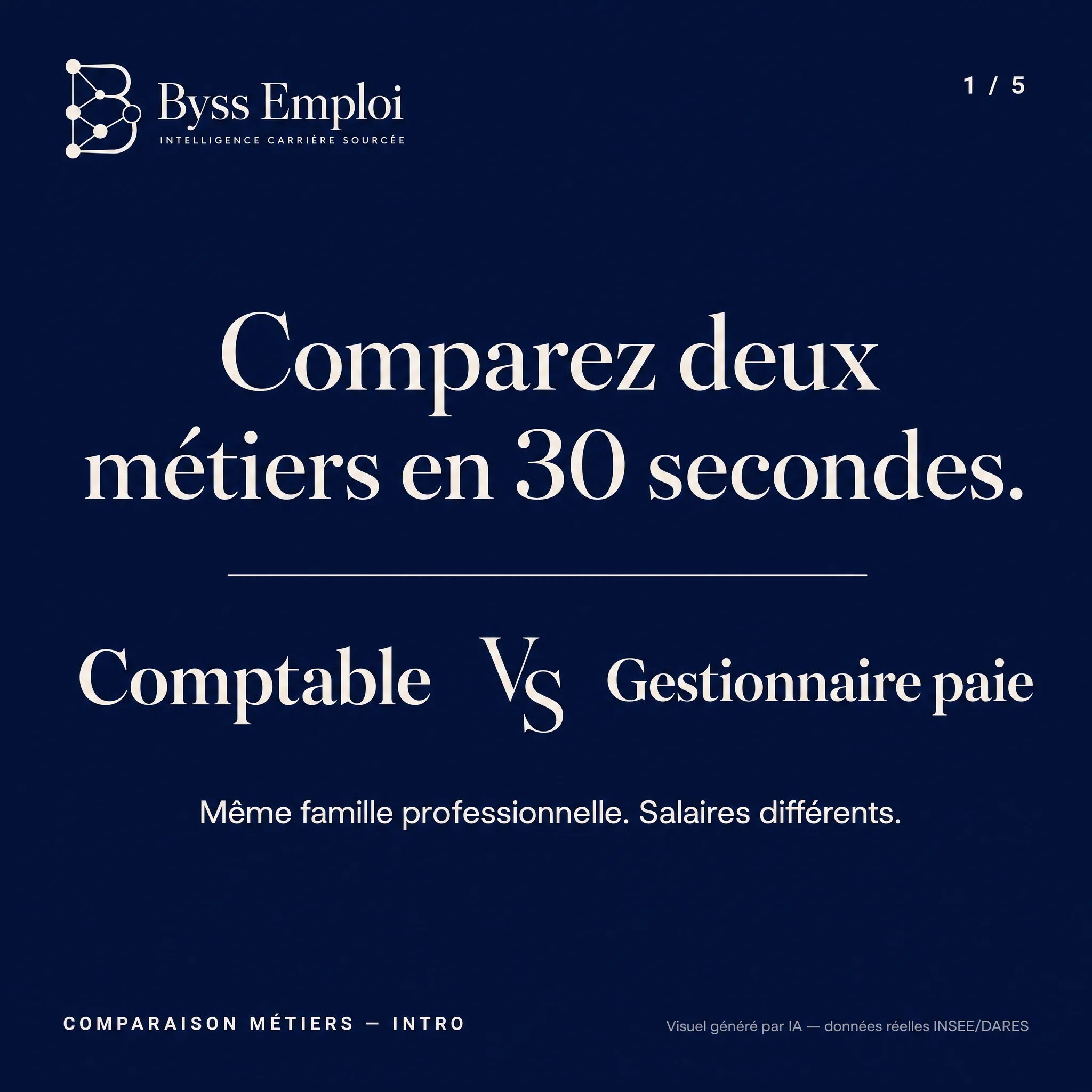 Byss Emploi — visuel de production Byss Group (be g25)