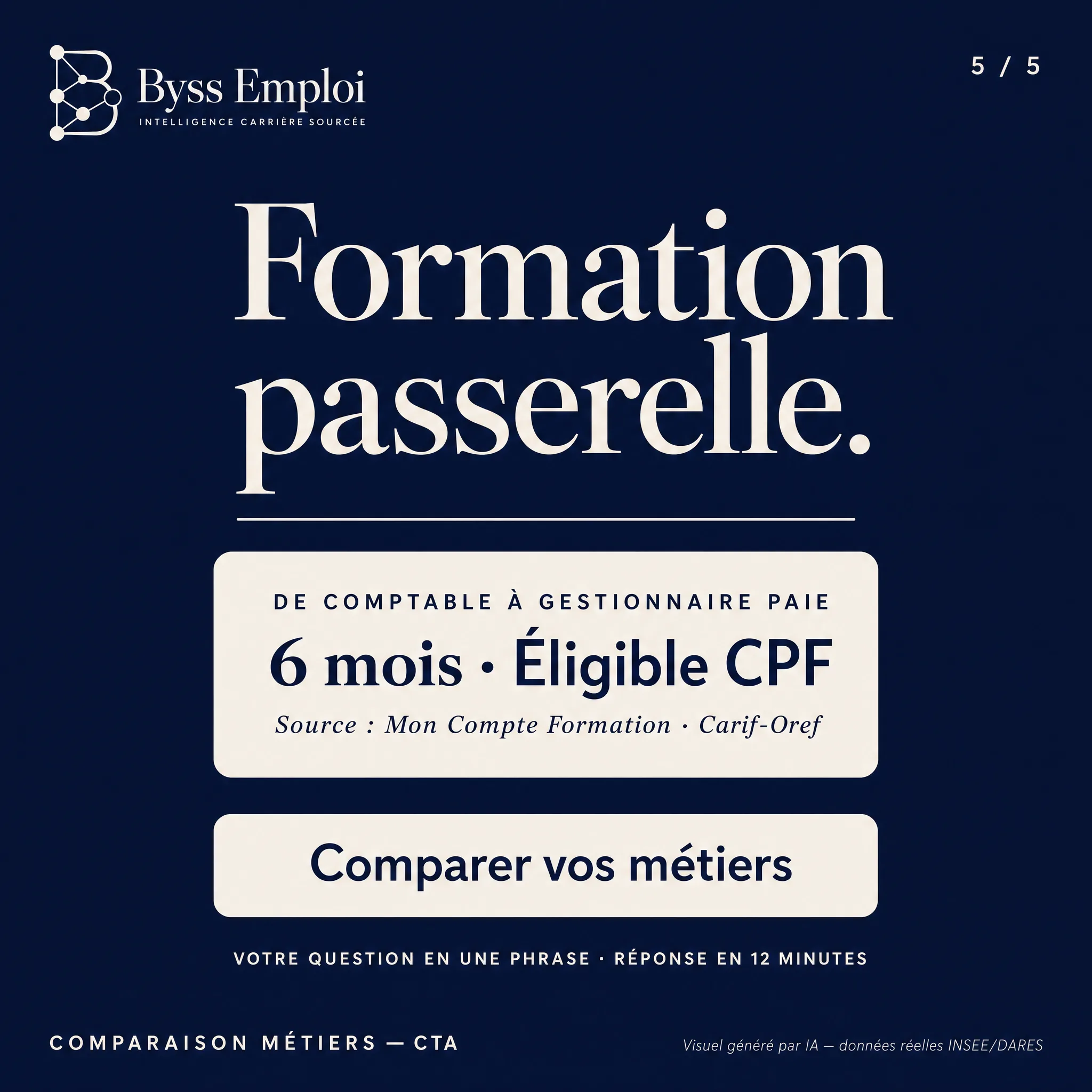 Byss Emploi — visuel de production Byss Group (be g29)