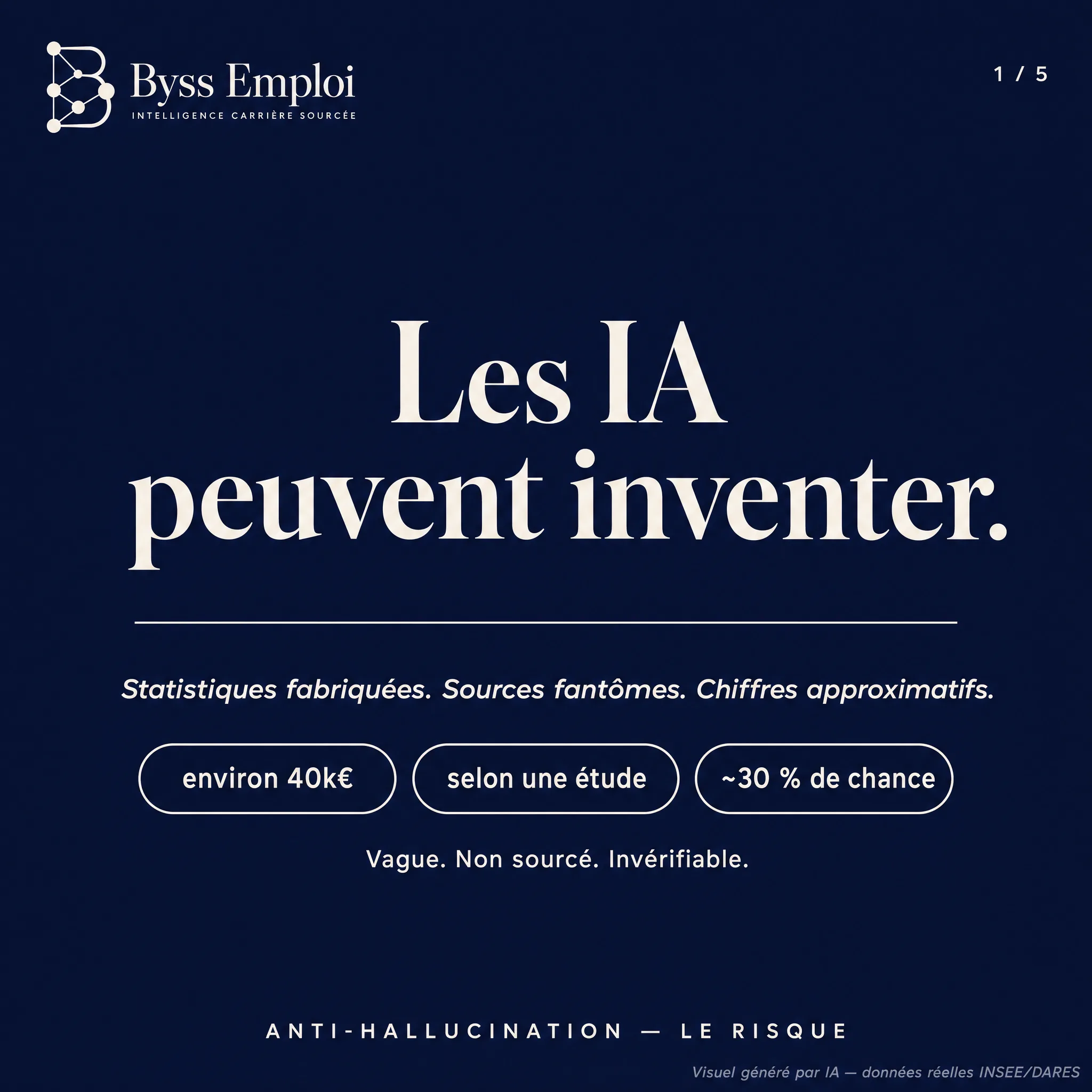 Byss Emploi — visuel de production Byss Group (be g30)