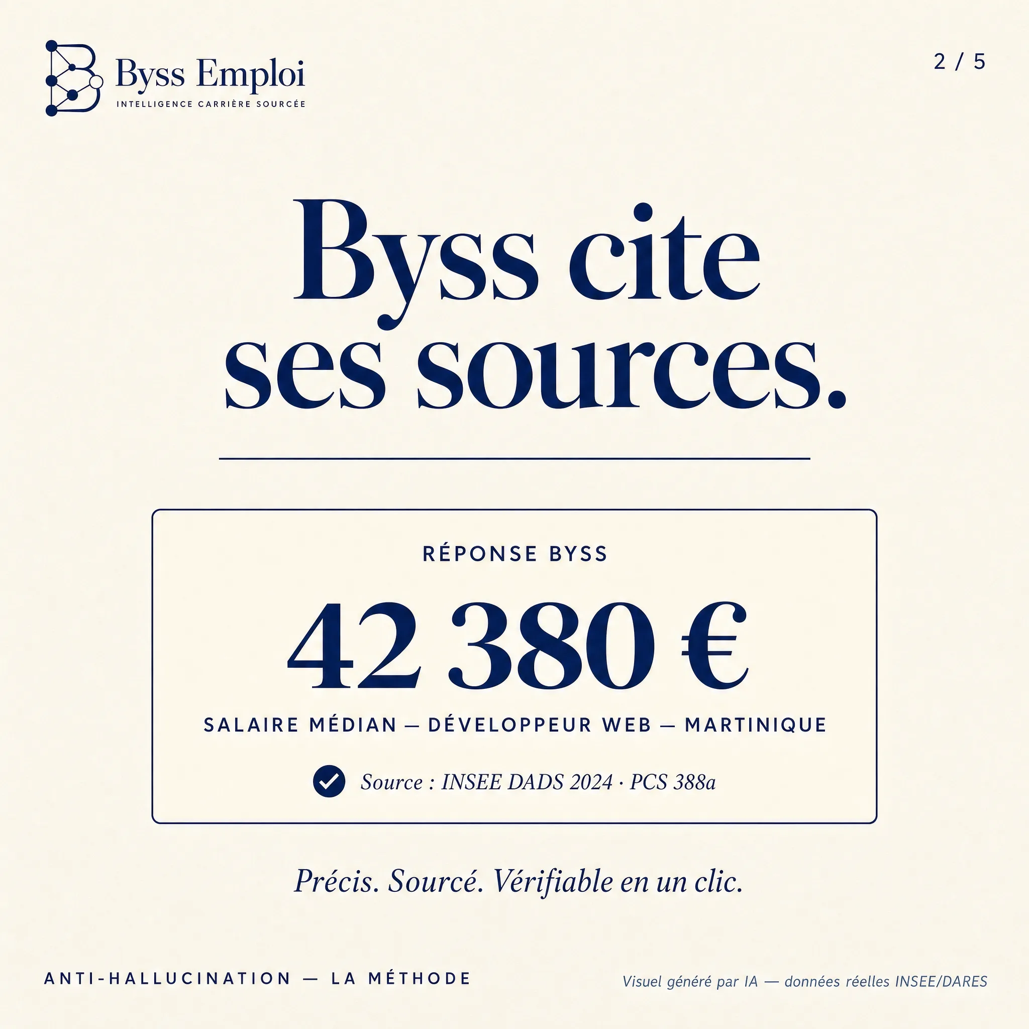 Byss Emploi — visuel de production Byss Group (be g31)