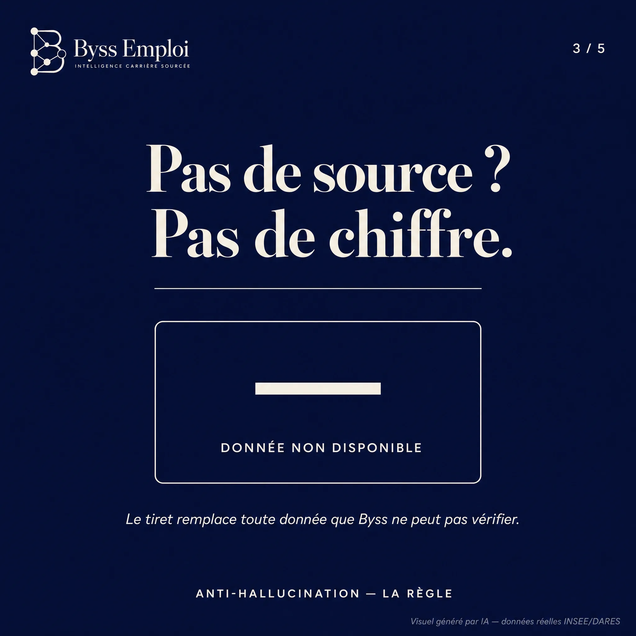 Byss Emploi — visuel de production Byss Group (be g32)