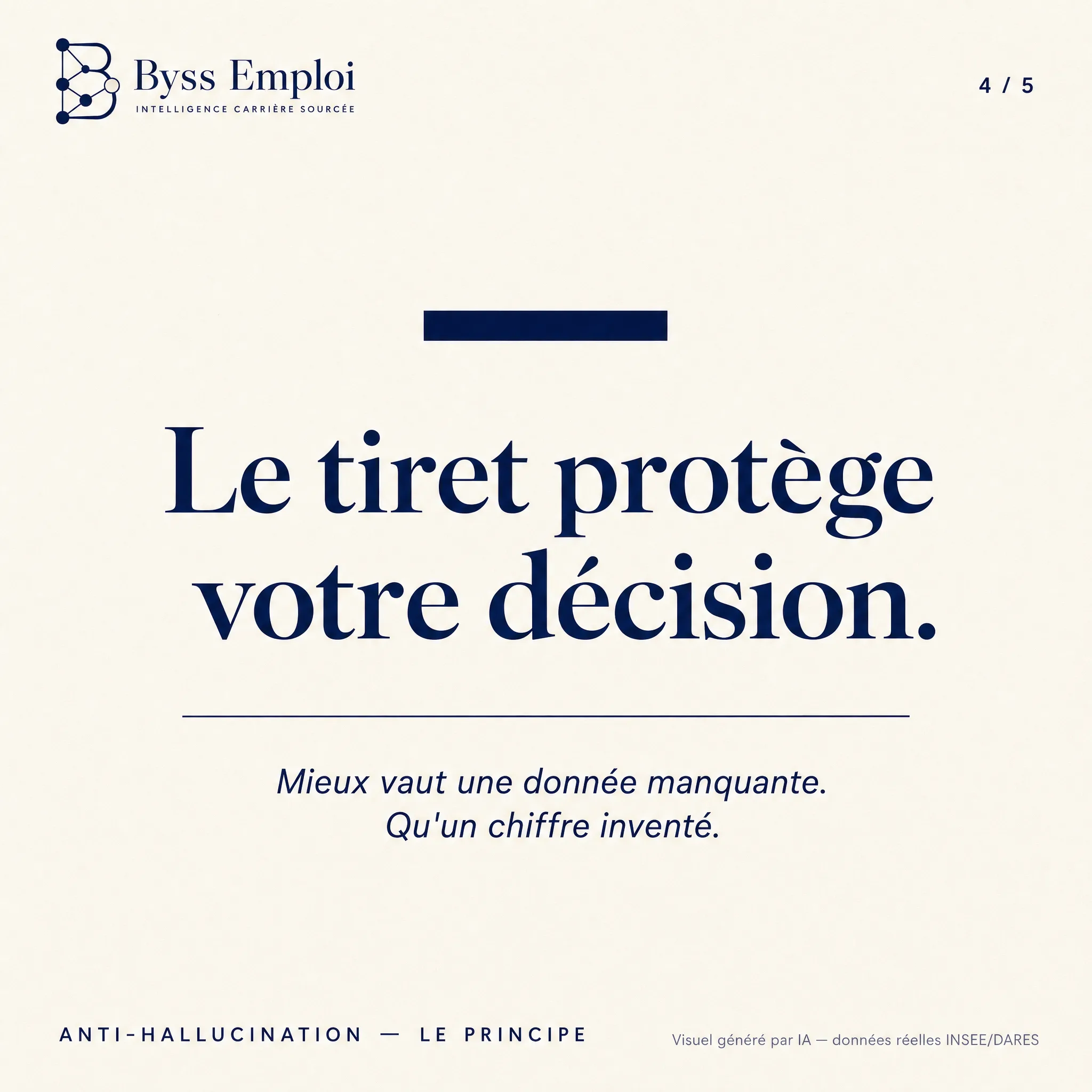 Byss Emploi — visuel de production Byss Group (be g33)