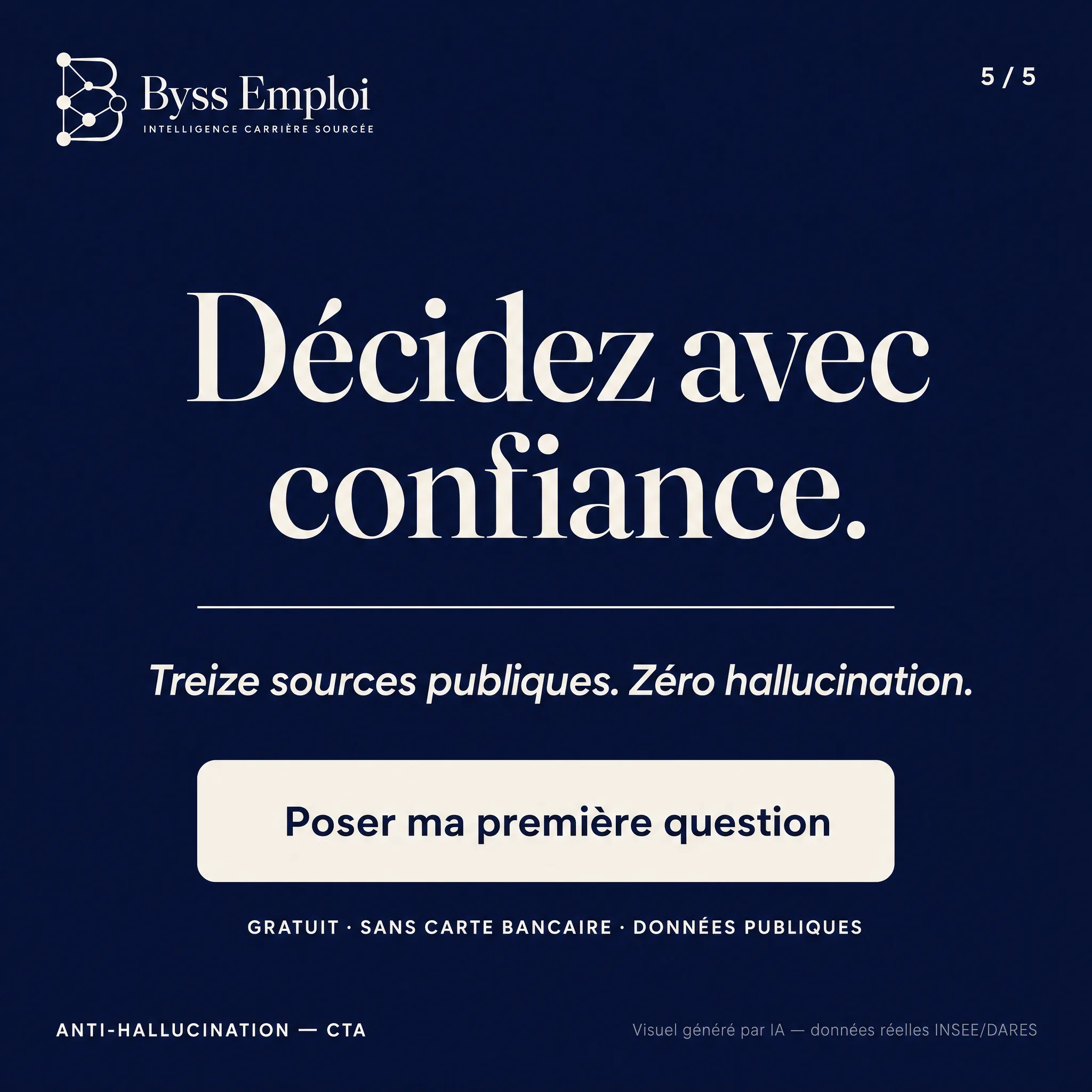 Byss Emploi — visuel de production Byss Group (be g34)