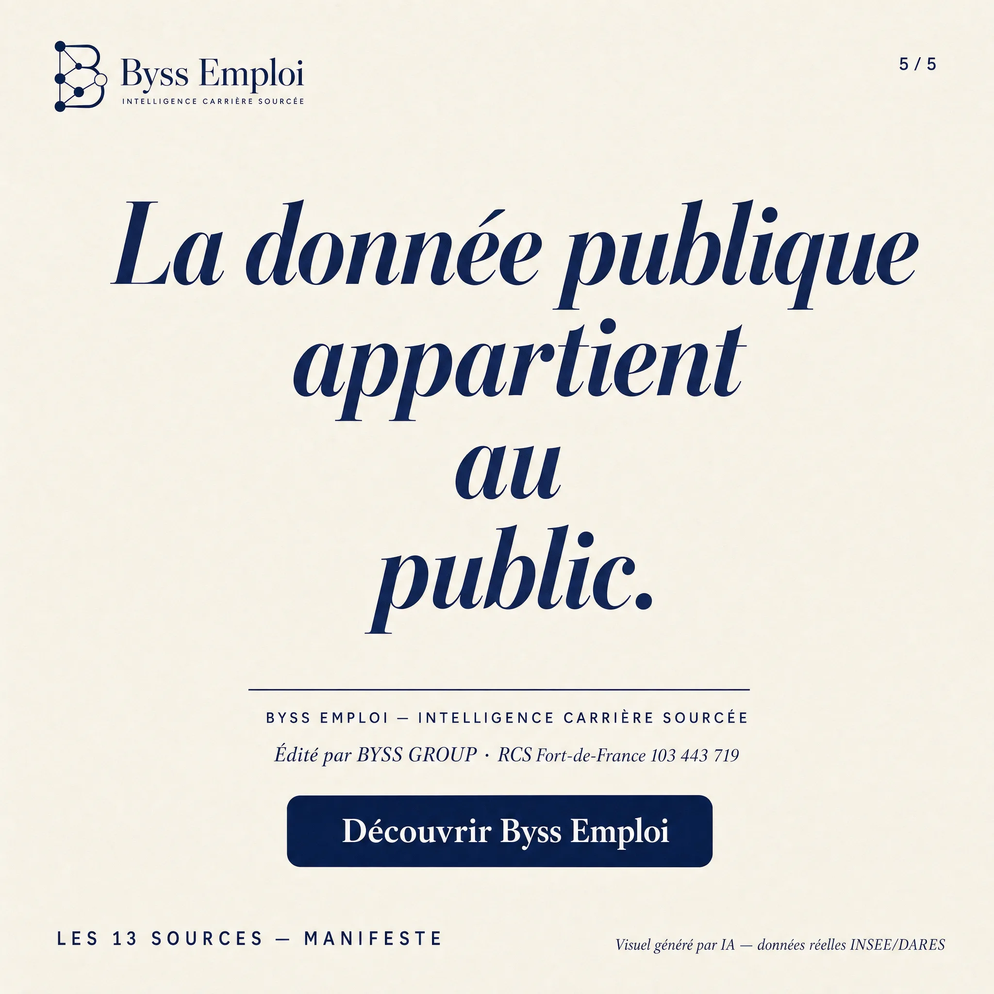Byss Emploi — visuel de production Byss Group (be g39)
