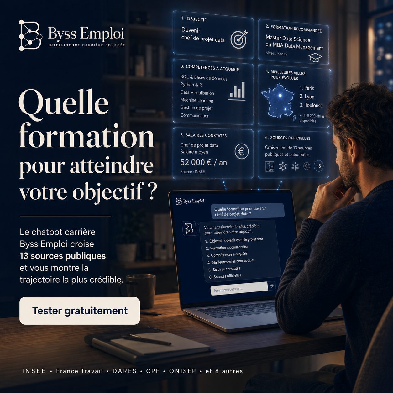 Byss Emploi — visuel de production Byss Group (byss emploi 4)