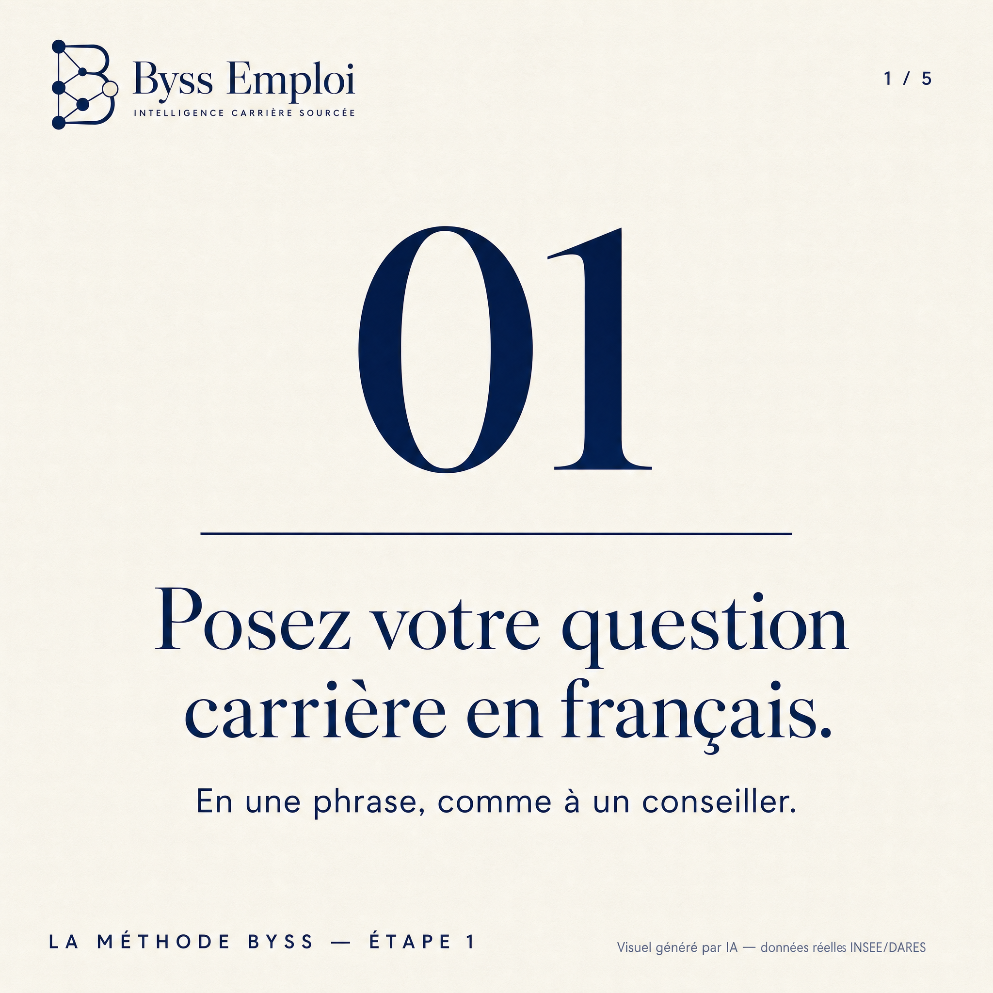 Byss Emploi — visuel de production Byss Group (byss emploi 5)