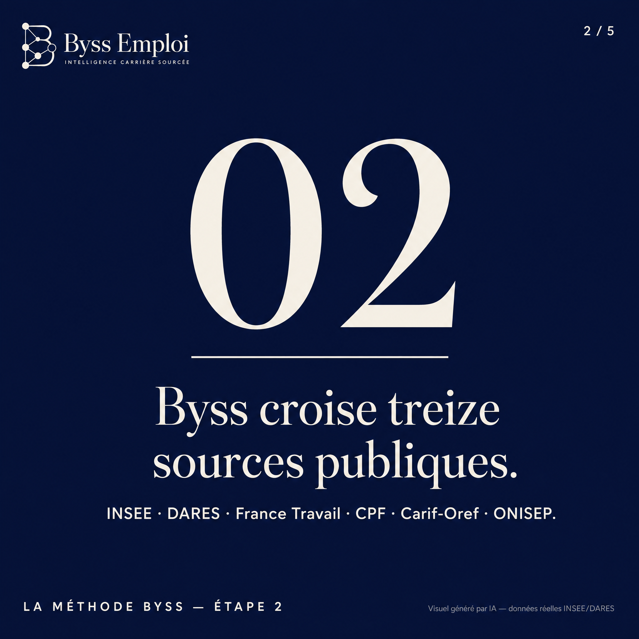 Byss Emploi — visuel de production Byss Group (byss emploi 6)