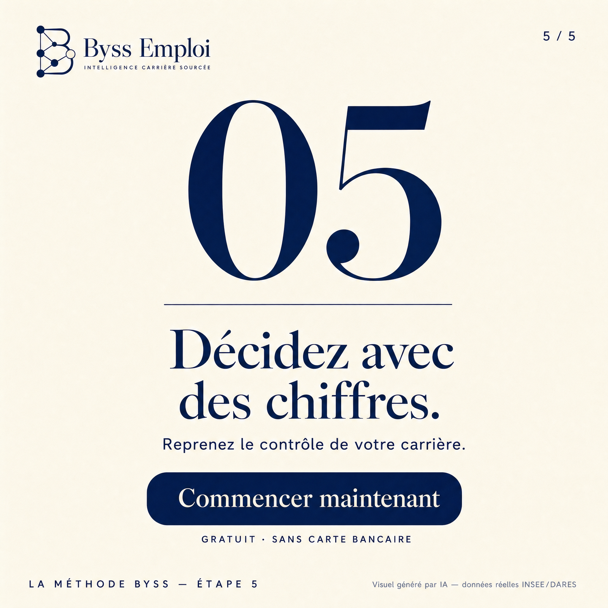 Byss Emploi — visuel de production Byss Group (byss emploi 9)