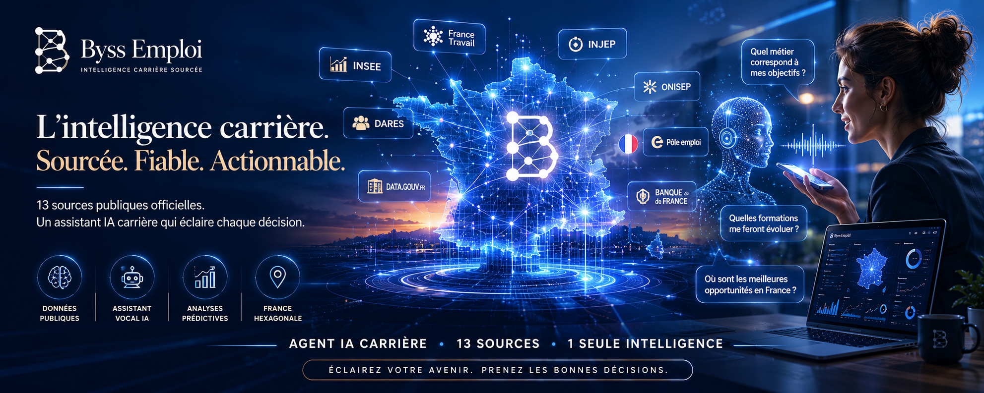 Byss Emploi — visuel de production Byss Group (byss emploi)