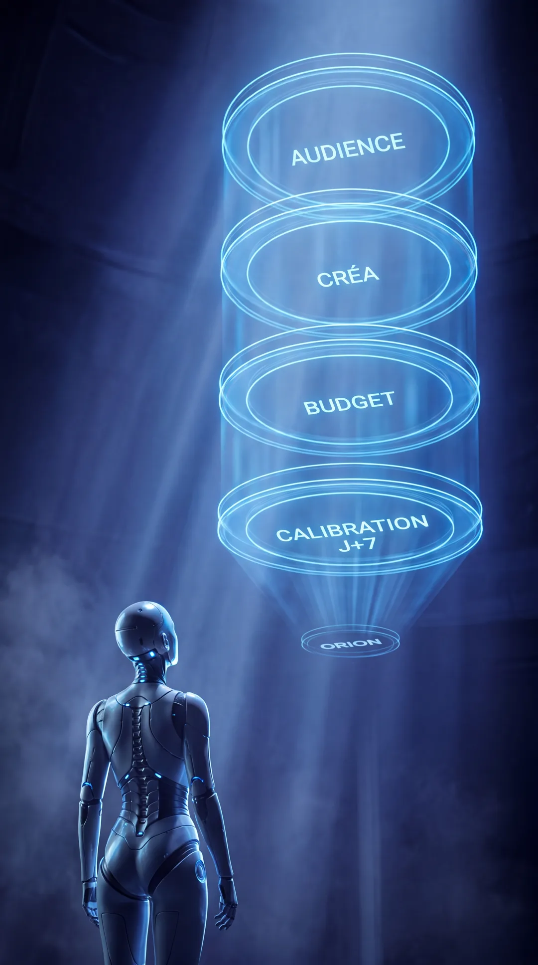 Colonne holographique de couches de campagne Audience, Créa, Budget, Calibration J+7 contemplée par un android — la méthode Orion